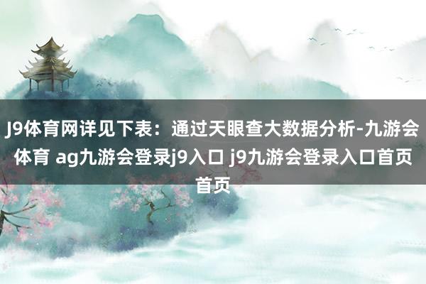 J9体育网详见下表:通过天眼查大数据分析-九游会体育 ag九游会登录j9入口 j9九游会登录入口首页